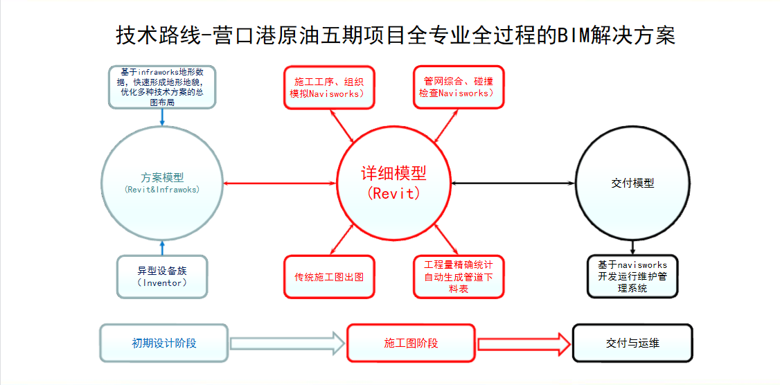 &#19975;&#35937;&#22478;&#22312;&#32447;&#30331;&#24405;&#45;&#19975;&#35937;&#22478;&#65288;&#20013;&#22269;&#65289;