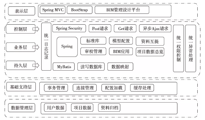 &#19975;&#35937;&#22478;&#22312;&#32447;&#30331;&#24405;&#45;&#19975;&#35937;&#22478;&#65288;&#20013;&#22269;&#65289;